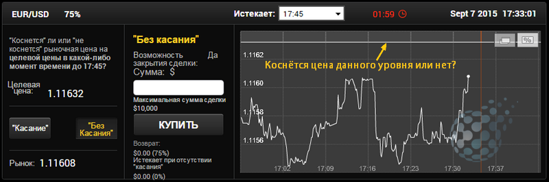 Контракт Одно касание